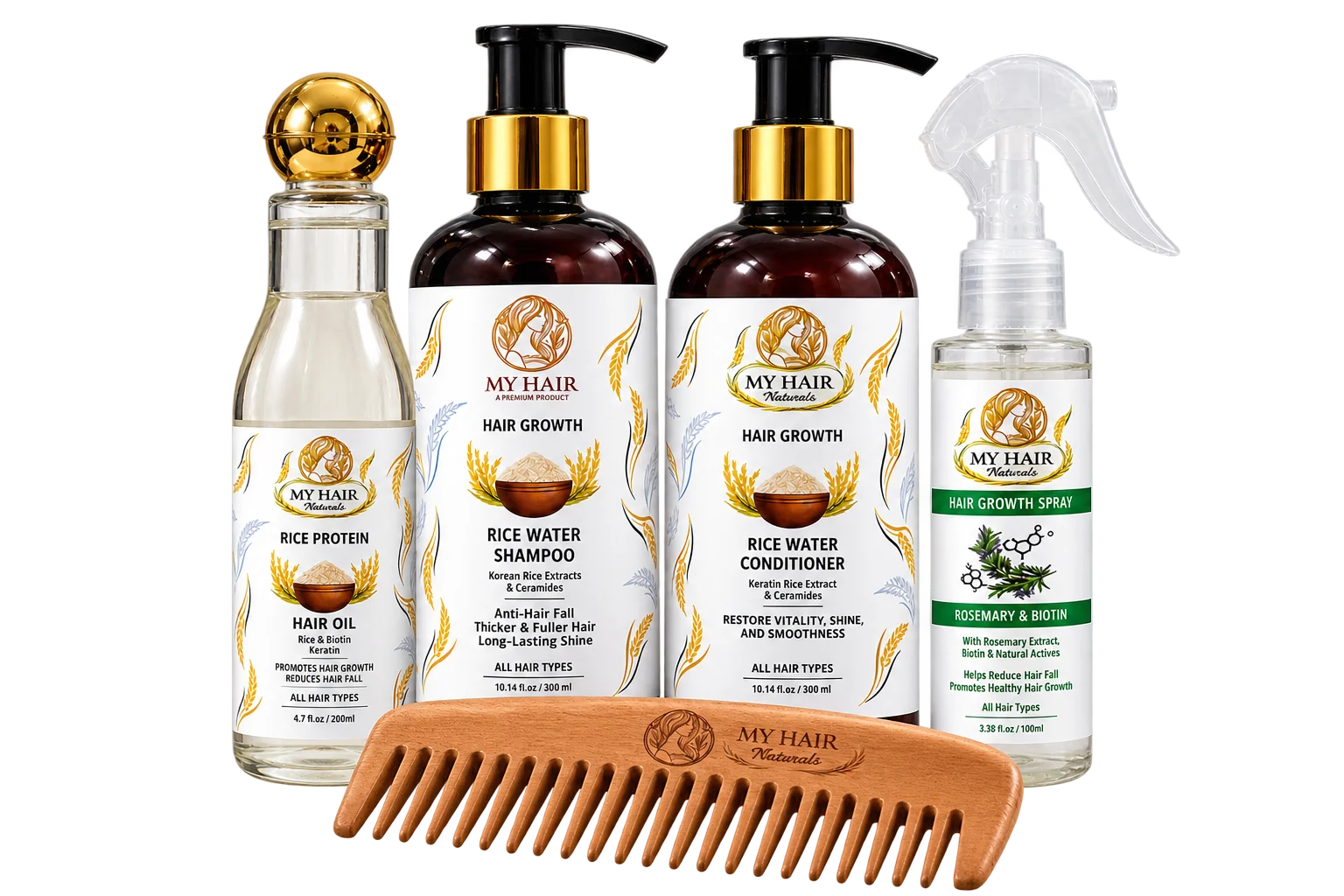 MYHAIR naturals antihairfall combo kit